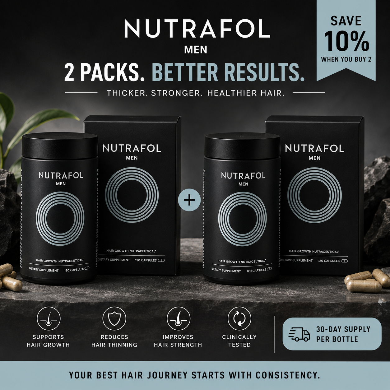 Nutrafol Men Hair Growth Supplement | Thicker Fuller Stronger Hair | 120 Capsules
